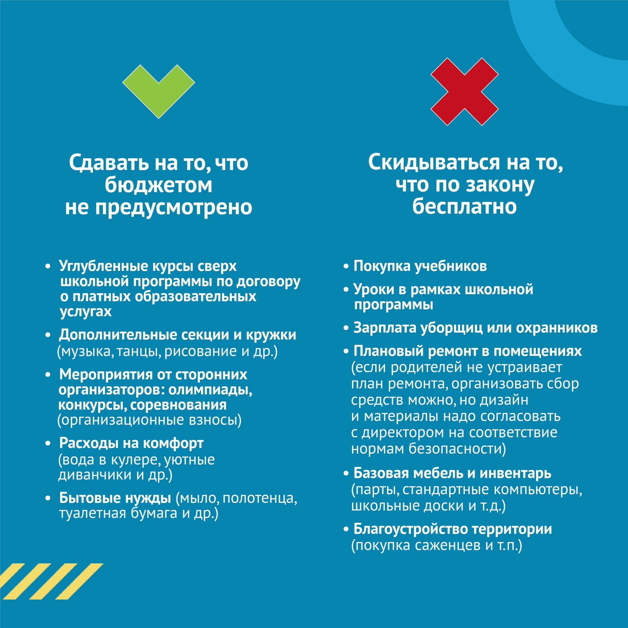 Куда нести ответственность. Куда нести ответственность