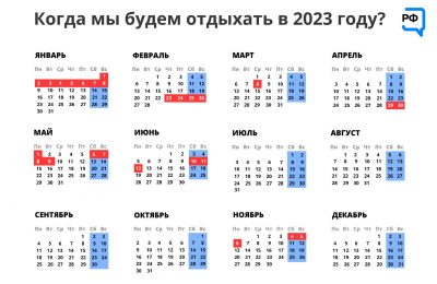 Как мы будем отдыхать в 2023 году?