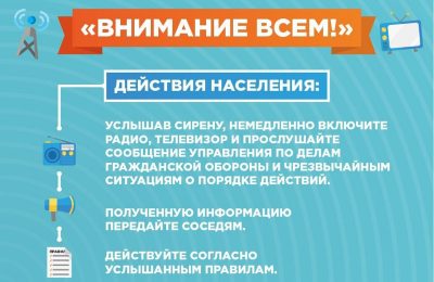 Уважаемые жители Доволенского района!