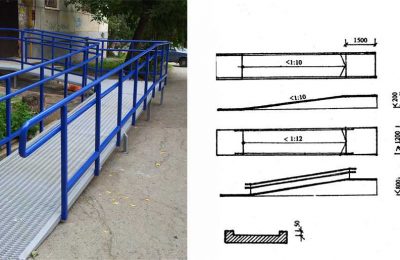 Порядок оборудования пандуса в многоквартирном доме