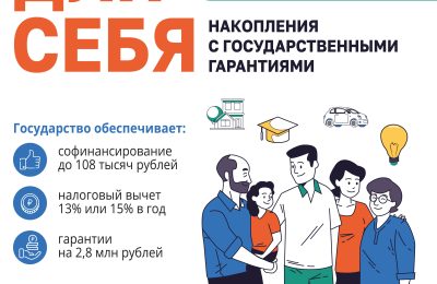 Накопления с государственными гарантиями