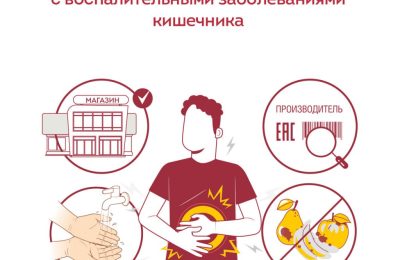 19 мая – Всемирный день борьбы с воспалительными заболеваниями кишечника