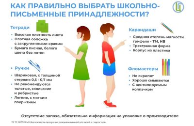 Как выбрать школьные принадлежности?
