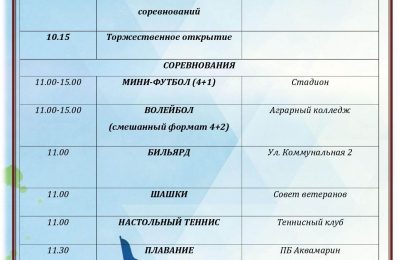 Приглашаем всех на спортивный праздник, посвященный Дню Физкультурника 2025