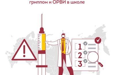 Правила профилактики гриппа и ОРВИ в школе