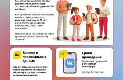 VI региональная семейная онлайн-олимпиада по финансовой грамотности «Финансовая грамотность в семейном бюджете»