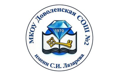 Вчера выпускники – сегодня педагоги