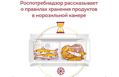 В камере – по правилам