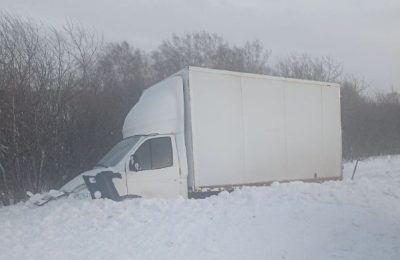 Улетел в кювет. Разбор полёта
