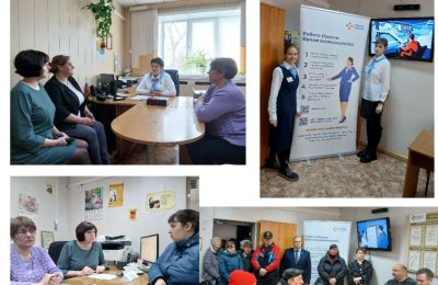 Время возможностей