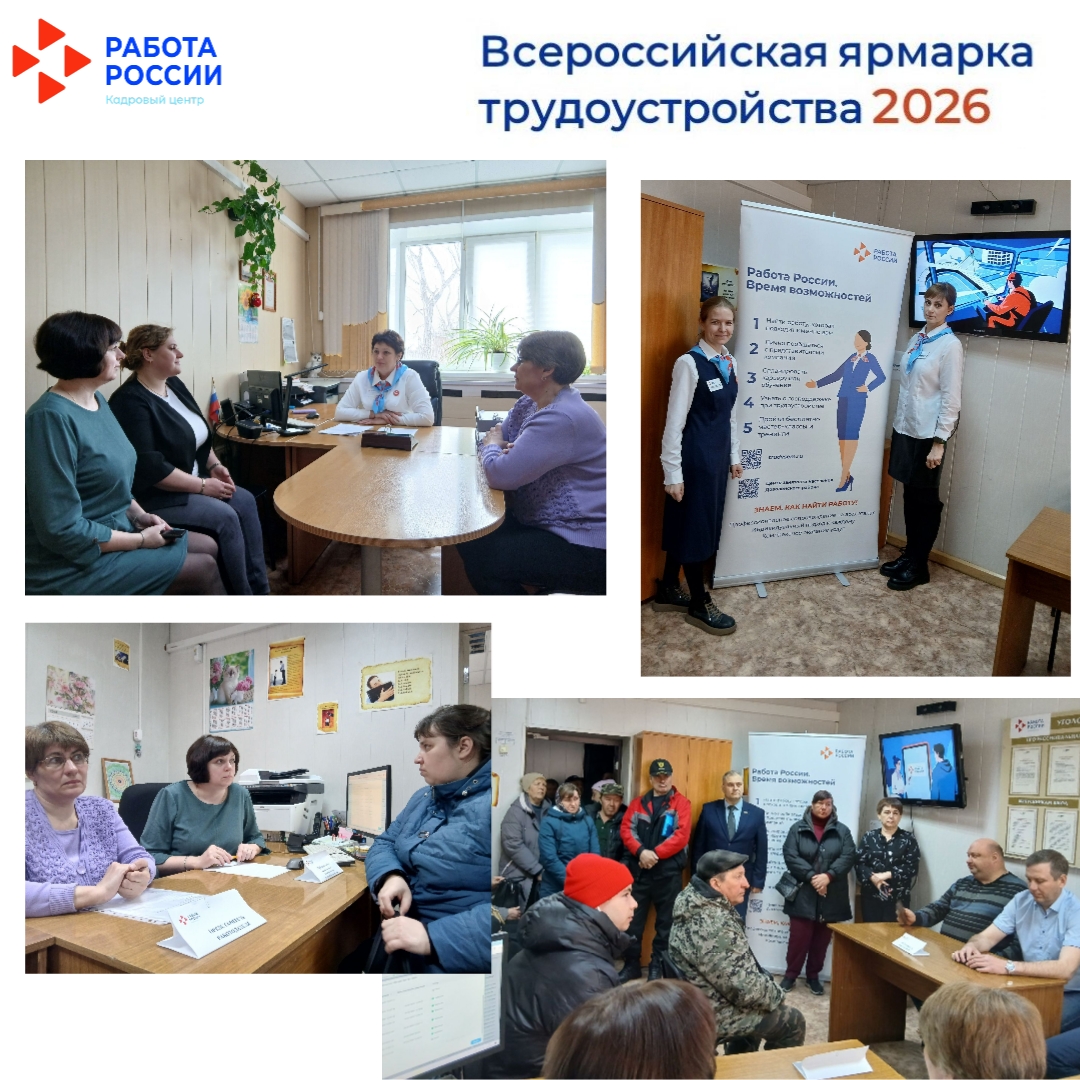 Время возможностей