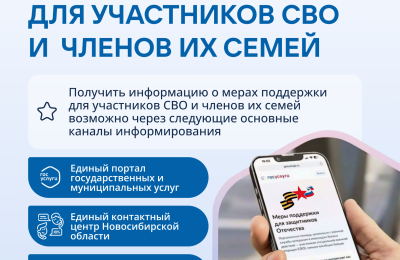 Широкий спектр мер поддержки для участников СВО действует в регионе