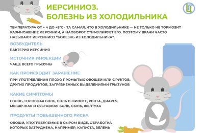 Коварная бактерия