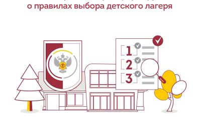 Правила выбора детского лагеря