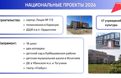 В 2026 году в Новосибирской области продолжается планомерная работа по разным направлениям национальных проектов
