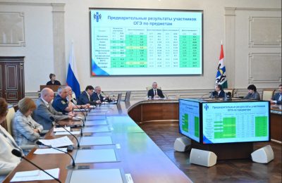 144 стобальных результата