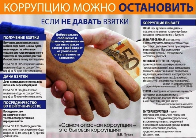 Коррупцию можно остановить