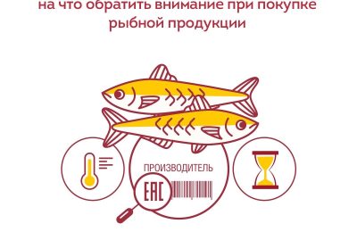 Рыбная покупка