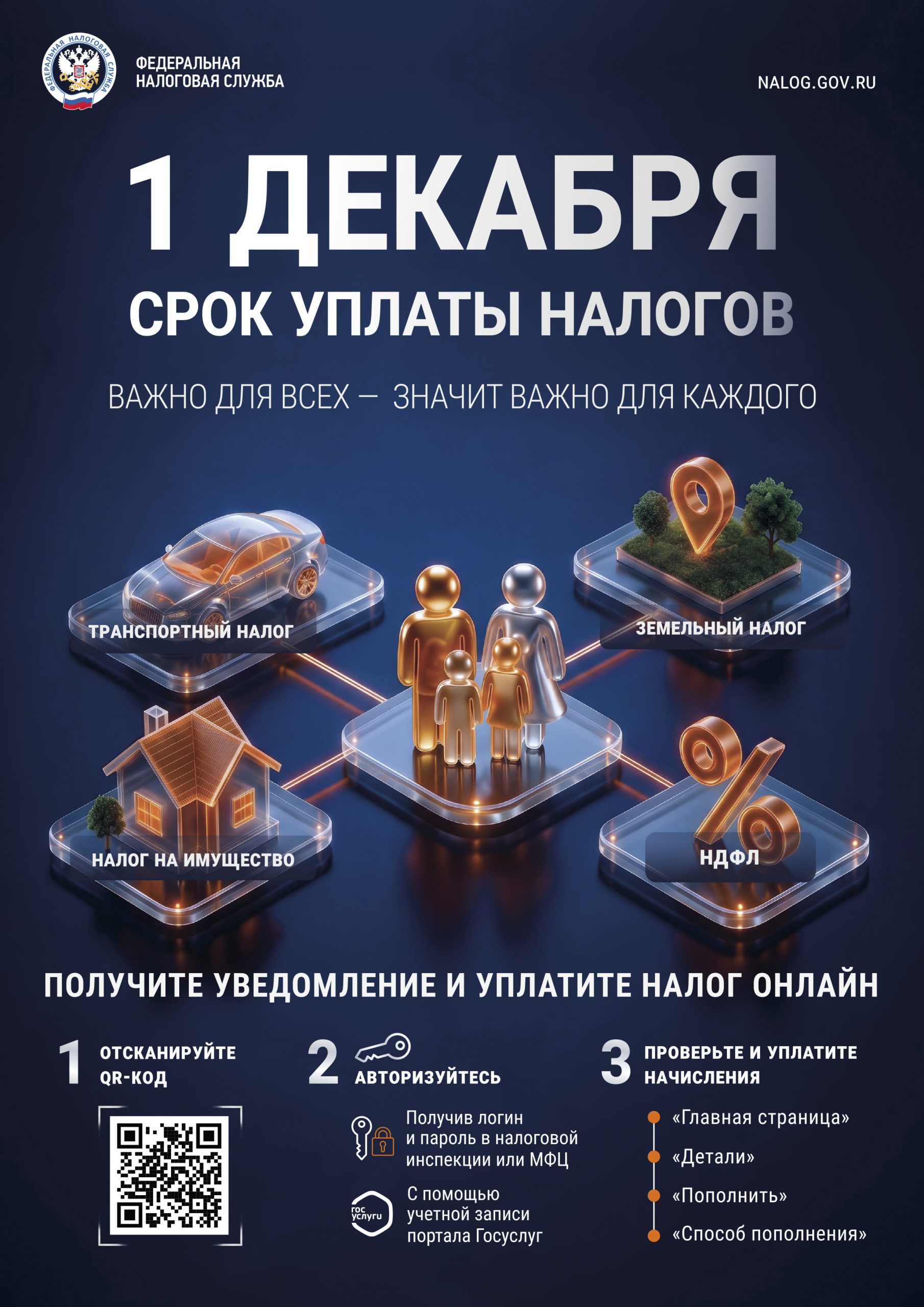 1 декабря — срок уплаты налогов