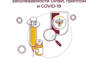 Роспотребнадзор сообщил о росте заболеваемости ОРВИ, гриппом и COVID-19